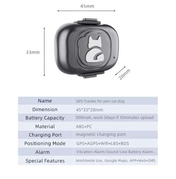 GPS rastreador para gatos, rastreador de gatos, gatos perdidos, cómo encontrar un gato perdido, GPS para gatos.